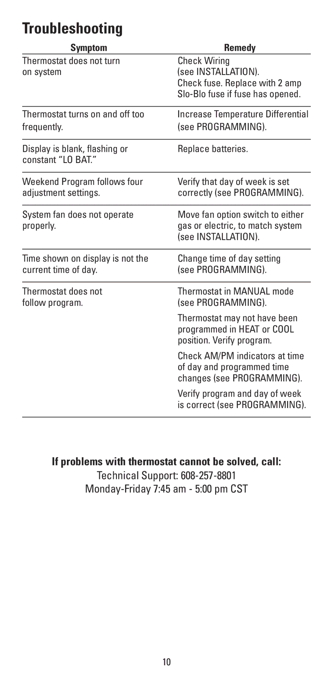 Aprilaire 8353 warranty Troubleshooting 