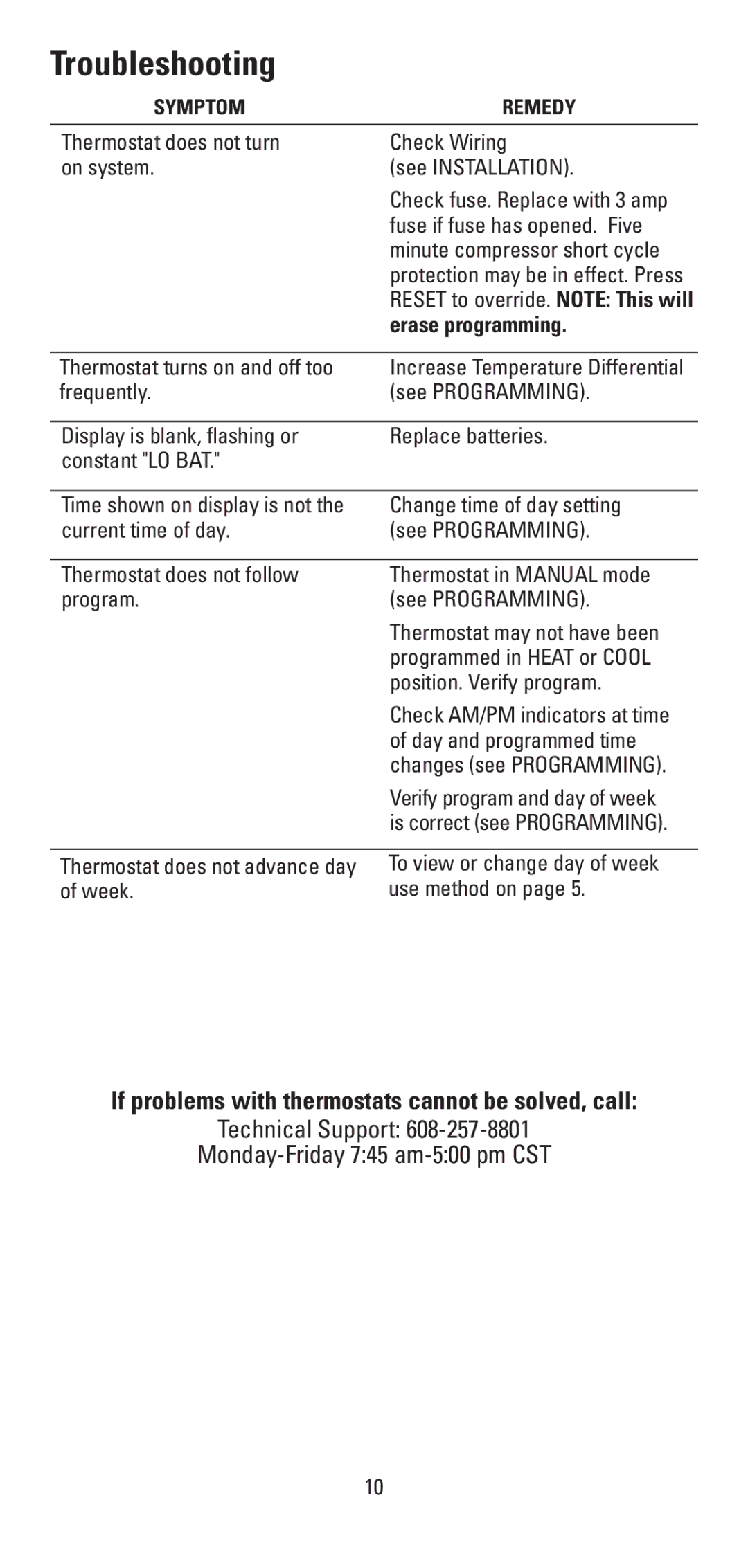 Aprilaire 8355 user manual Troubleshooting 