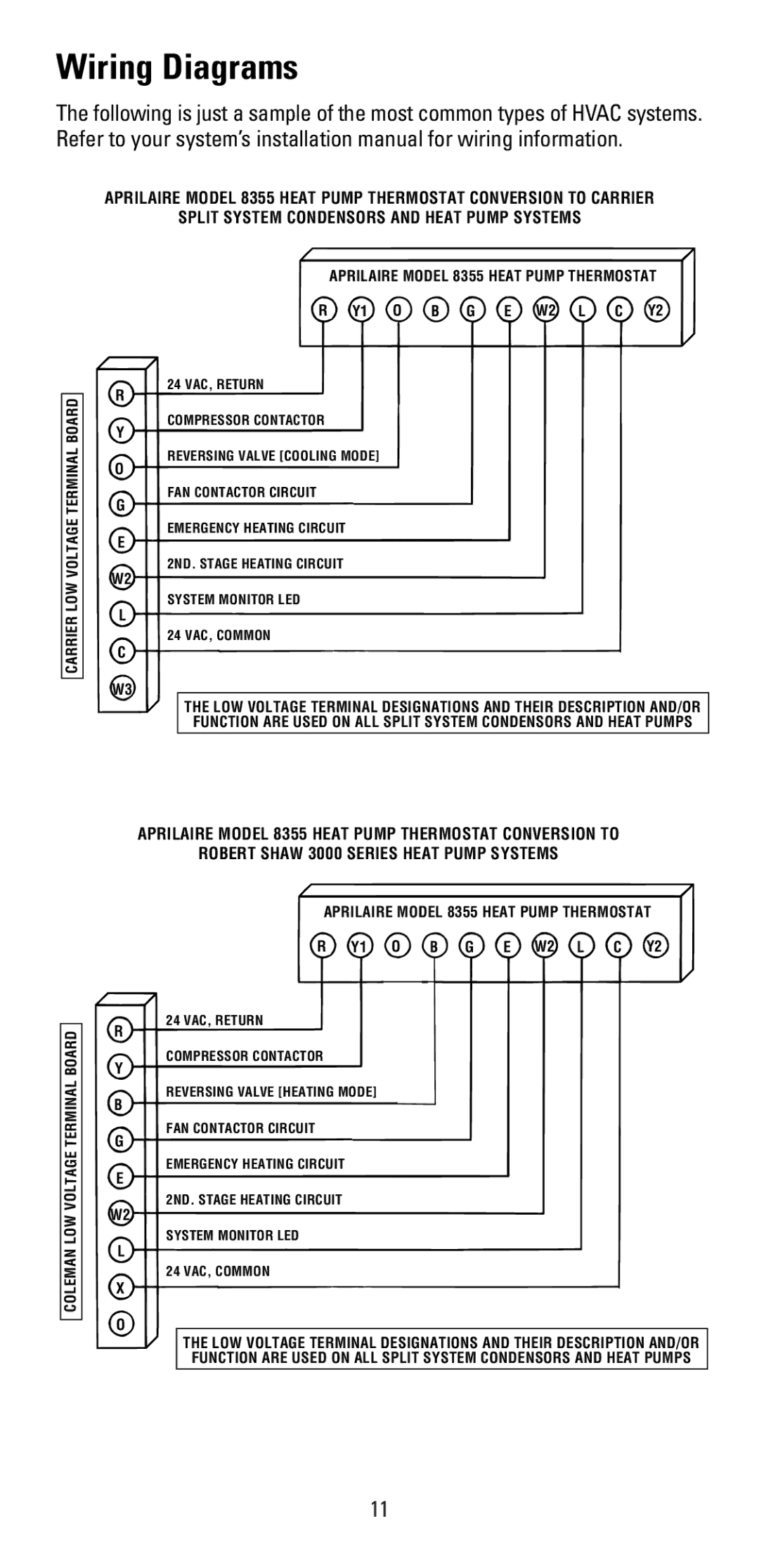 Aprilaire user manual Wiring Diagrams, Aprilaire Model 8355 Heat Pump Thermostat 