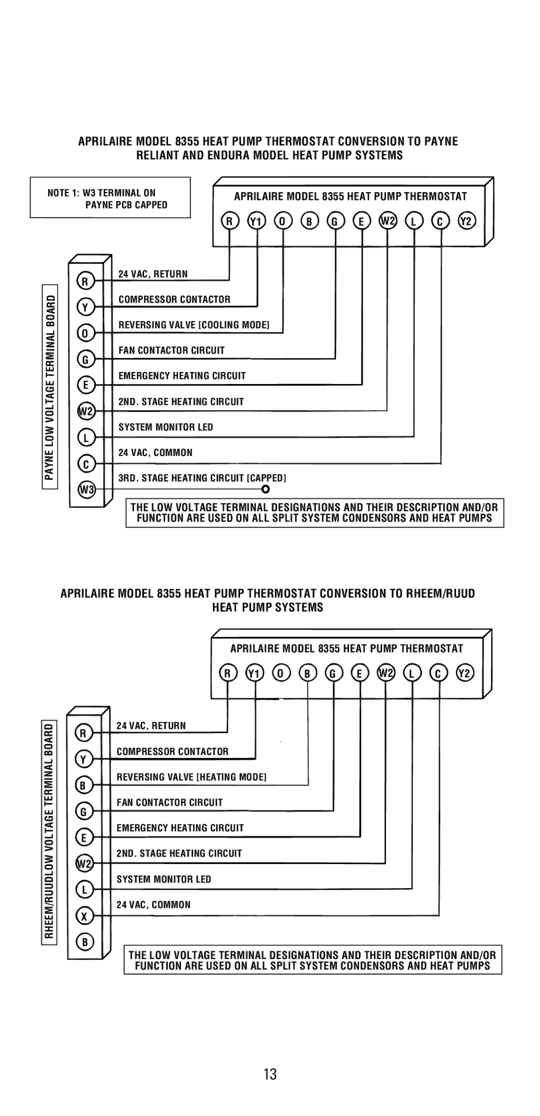 Aprilaire 8355 user manual Heat Pump Systems 