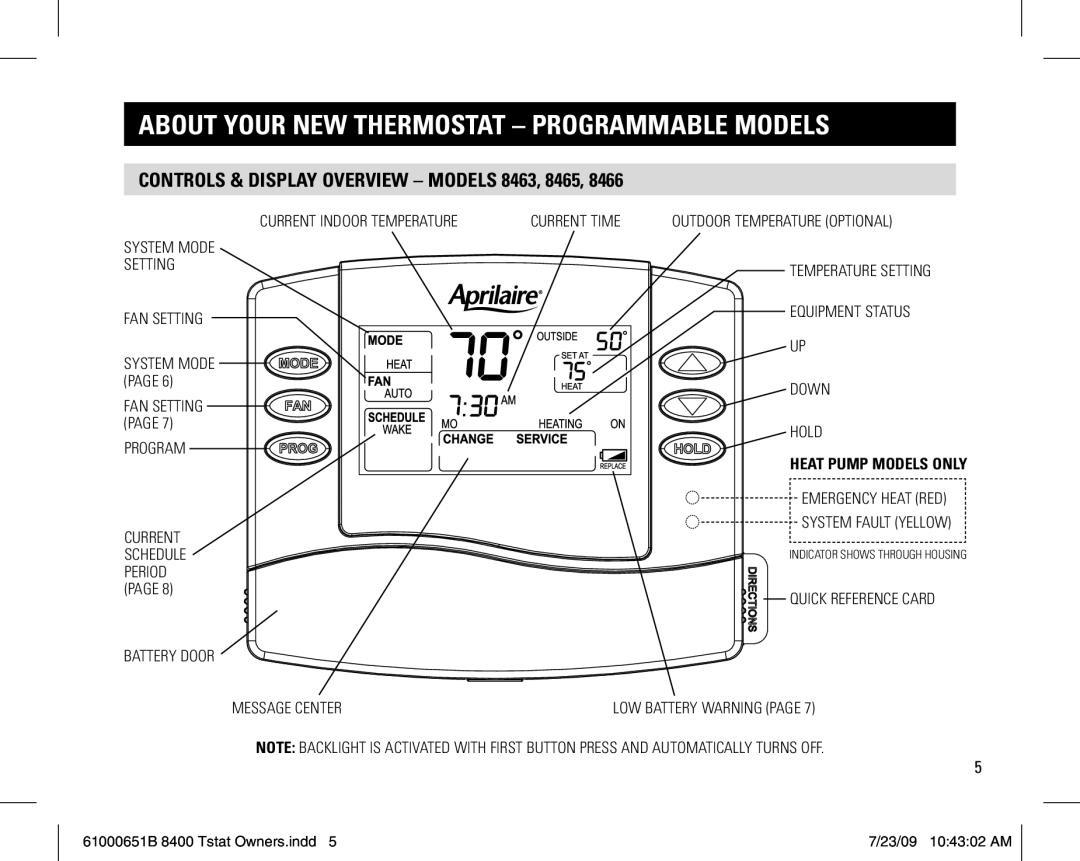 Aprilaire 8400 owner manual About your new thermostat Programmable Models, Controls & display overview models 8463, 8465 