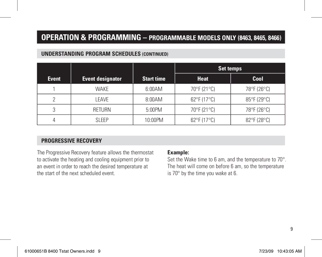 Aprilaire 8400 owner manual Progressive recovery, Example 