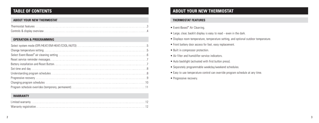 Aprilaire 8476 owner manual Table of contents About your new thermostat 