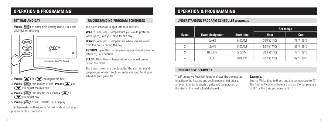 Aprilaire 8476 Set time and day, Understanding program schedules, Daily schedule is split into four sections, Example 