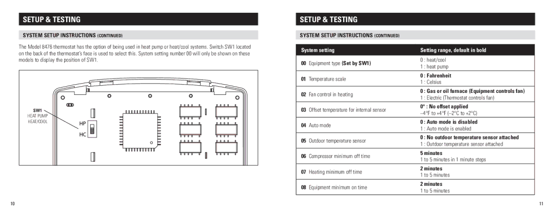 Aprilaire 8476 installation instructions Fahrenheit, No offset applied, Auto mode is disabled, Minutes 