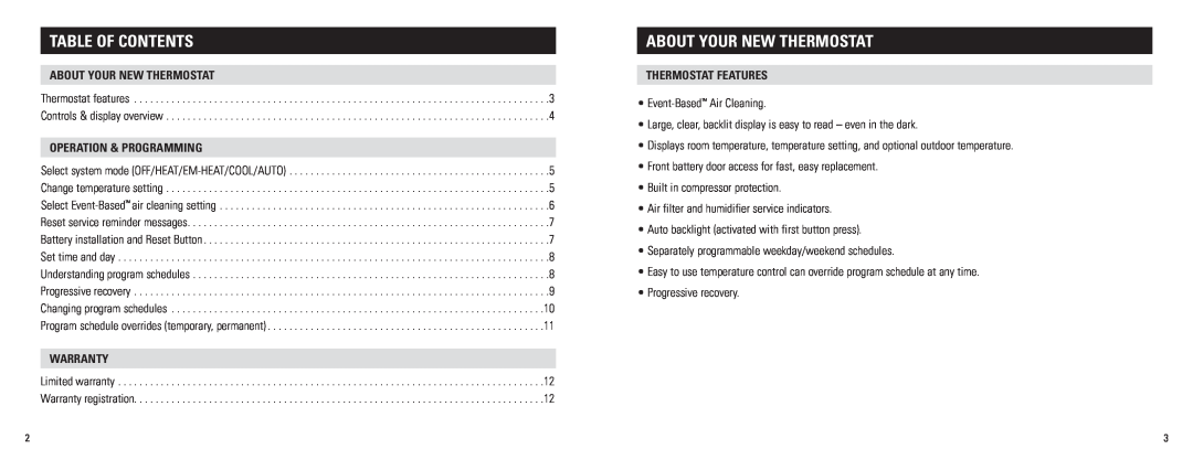Aprilaire 8476 Table of contents, About your new thermostat, Thermostat Features, Operation & Programming, Warranty 