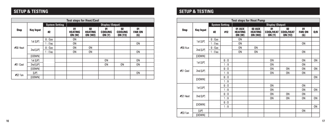 Aprilaire 8476 Test steps for Heat/Cool, Test steps for Heat Pump, Setup & Testing, System Setting, Display Output, Step 