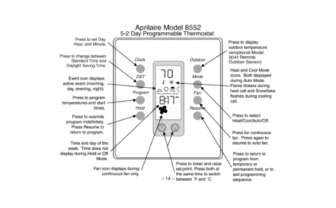 Aprilaire 8552 owner manual 