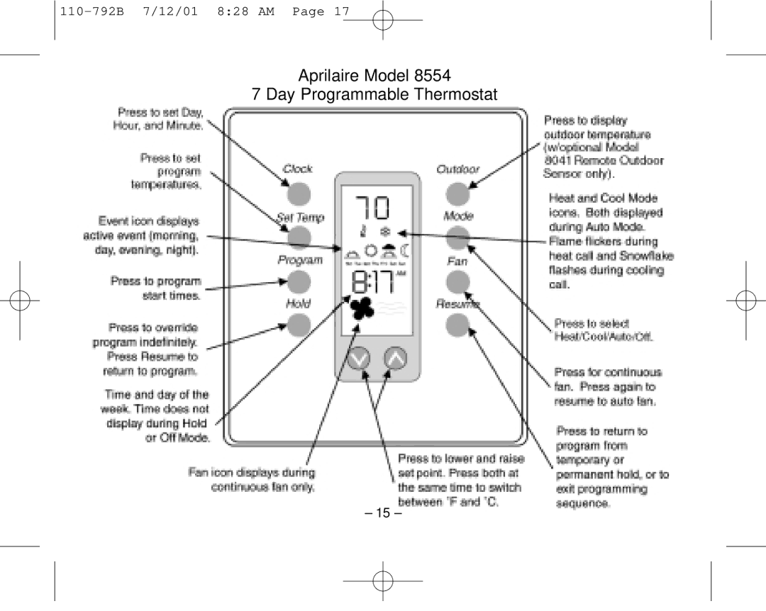 Aprilaire 8554 owner manual Aprilaire Model Day Programmable Thermostat 