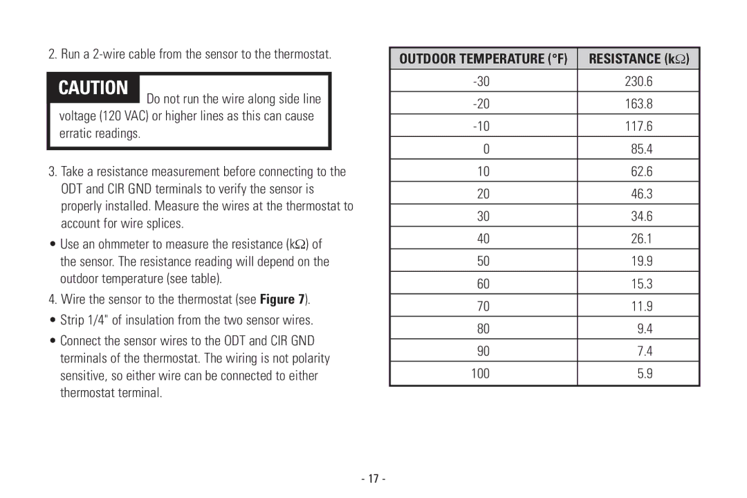 Aprilaire 8570 installation instructions 230.6, 163.8, 117.6, 85.4, 62.6, 46.3, 34.6, 26.1, 19.9, 15.3, 11.9, 100 