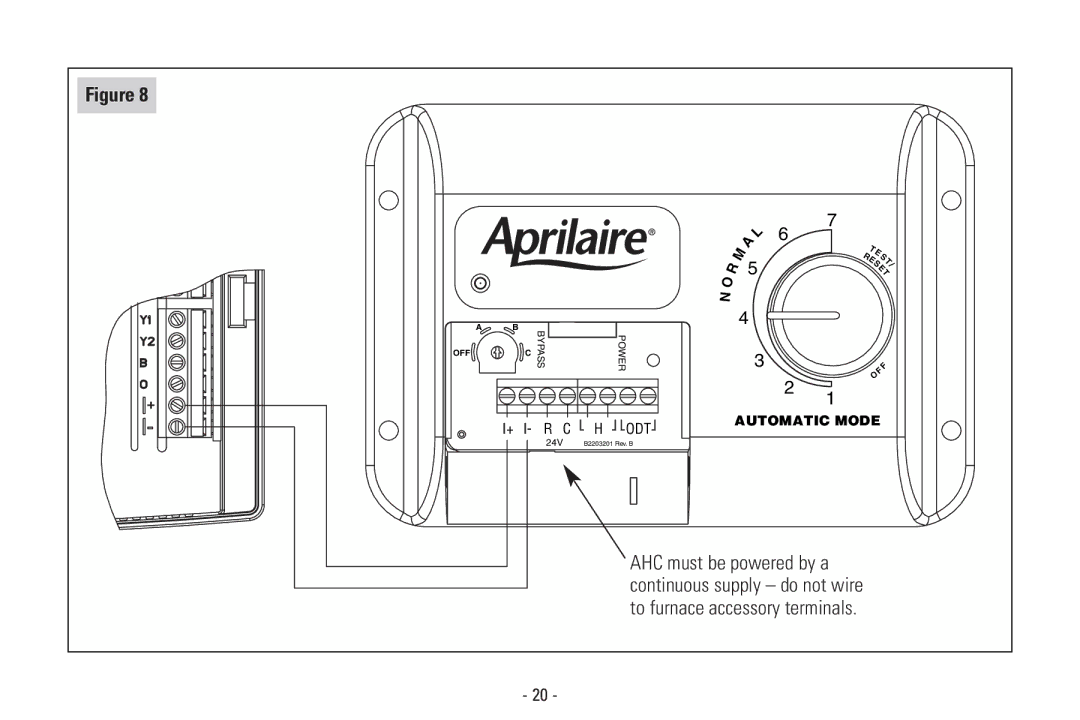 Aprilaire 8570 installation instructions + I- R C H Odt 