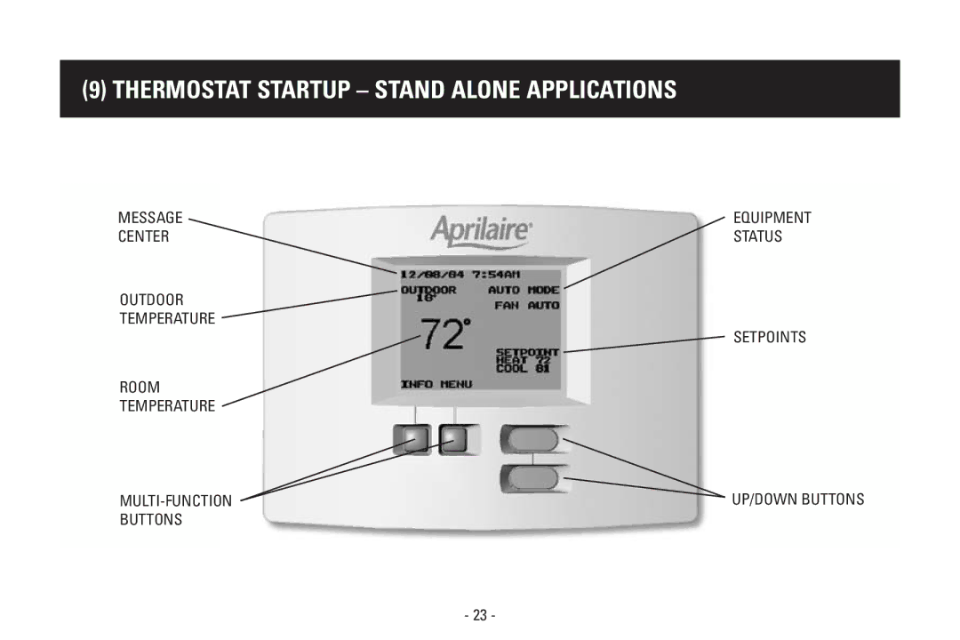 Aprilaire 8570 installation instructions Thermostat Startup Stand Alone Applications 