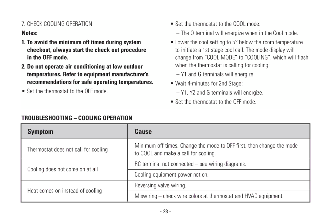 Aprilaire 8570 installation instructions Troubleshooting Cooling Operation, Thermostat does not call for cooling 