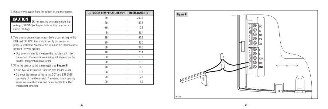 Aprilaire 8570 installation instructions 230.6, 163.8, 117.6, 85.4, 62.6, 46.3, 34.6, 26.1, 19.9, 15.3, 11.9, 100 