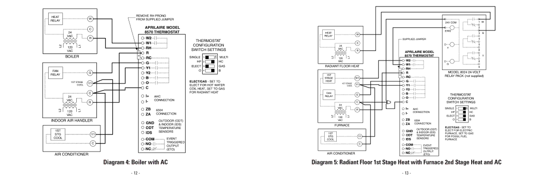 Aprilaire 8570 installation instructions Diagram 4 Boiler with AC 