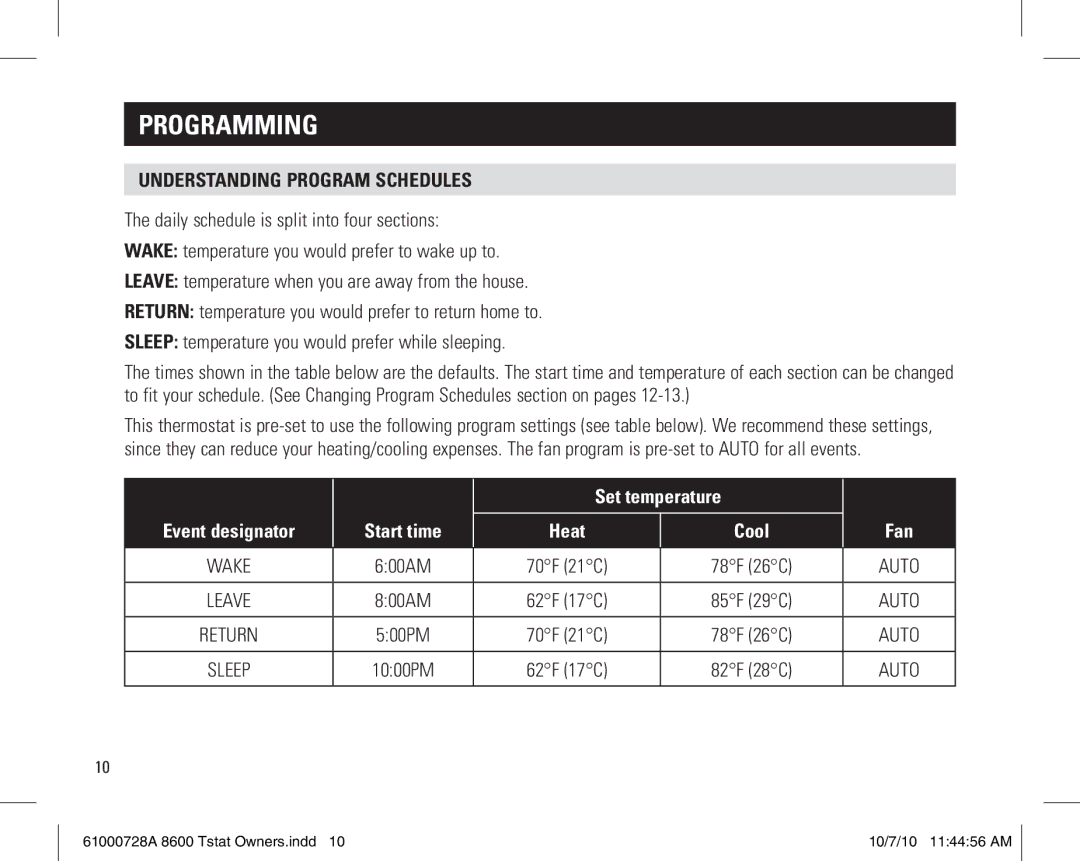 Aprilaire 8600 owner manual Understanding program schedules, 600AM 70F 21C 78F 26C, 62F 17C 85F 29C, 62F 17C 82F 28C 