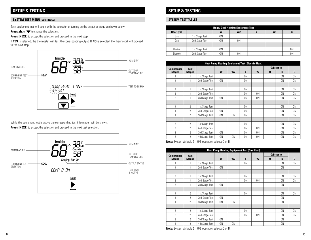 Aprilaire 8620 installation instructions System test Tables, Set to 