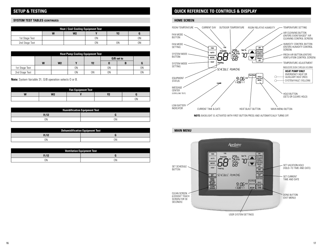 Aprilaire 8620 Quick Reference to controls & Display, Home Screen, Main Menu, 1st Stage Test 2nd Stage Test 