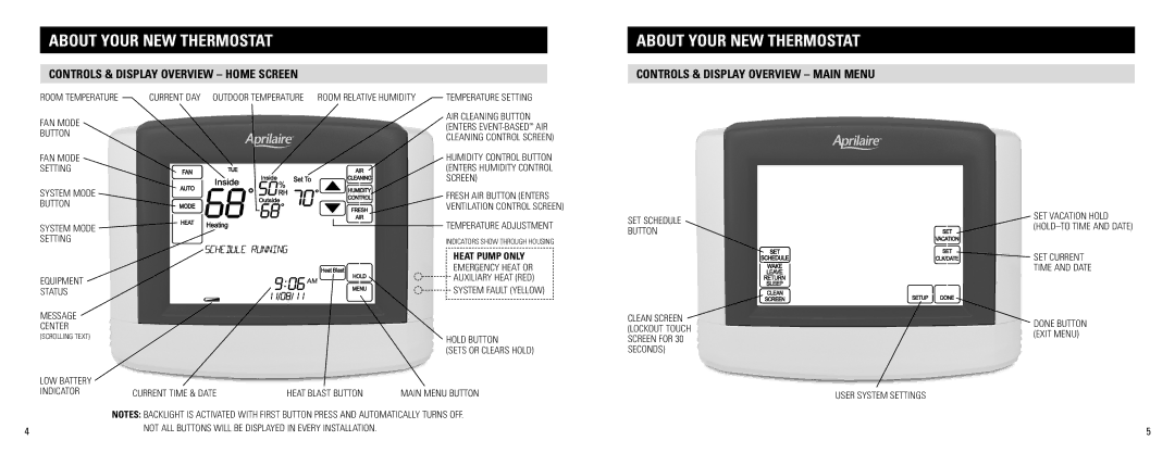 Aprilaire 8620 owner manual Controls & display overview Home Screen, Controls & display overview Main Menu 