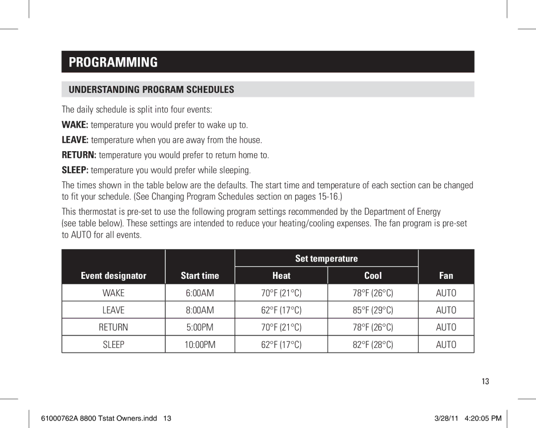 Aprilaire 8800 UNIVERSAL Understanding program schedules, 600AM 70F 21C 78F 26C, 62F 17C 85F 29C, 62F 17C 82F 28C 