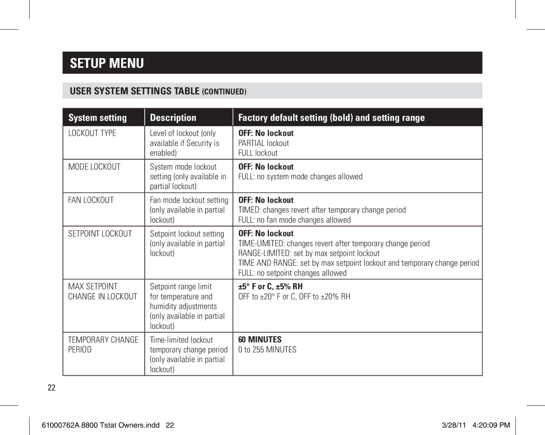 Aprilaire 8800 UNIVERSAL owner manual Minutes 