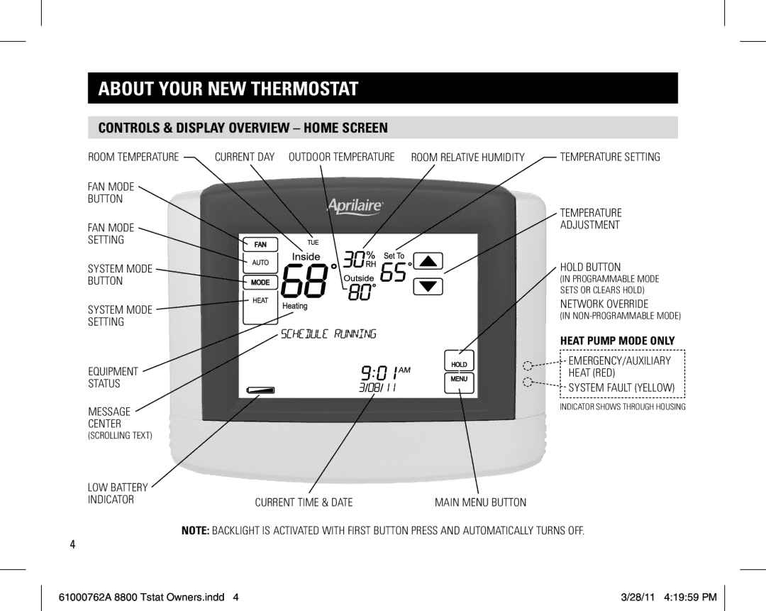 Aprilaire 8800 UNIVERSAL owner manual Controls & display overview Home Screen 