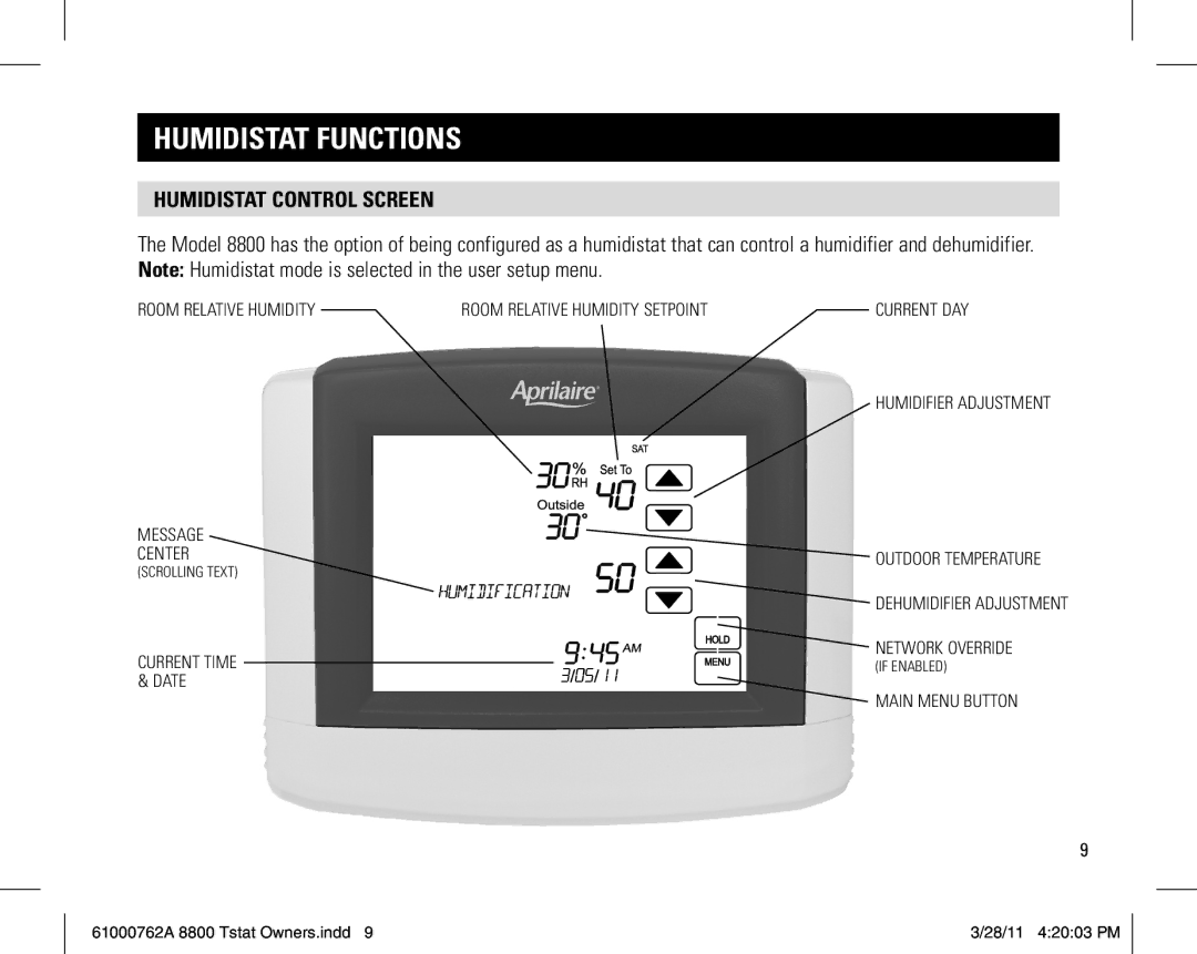 Aprilaire 8800 UNIVERSAL owner manual Humidistat Functions, Humidistat Control Screen 