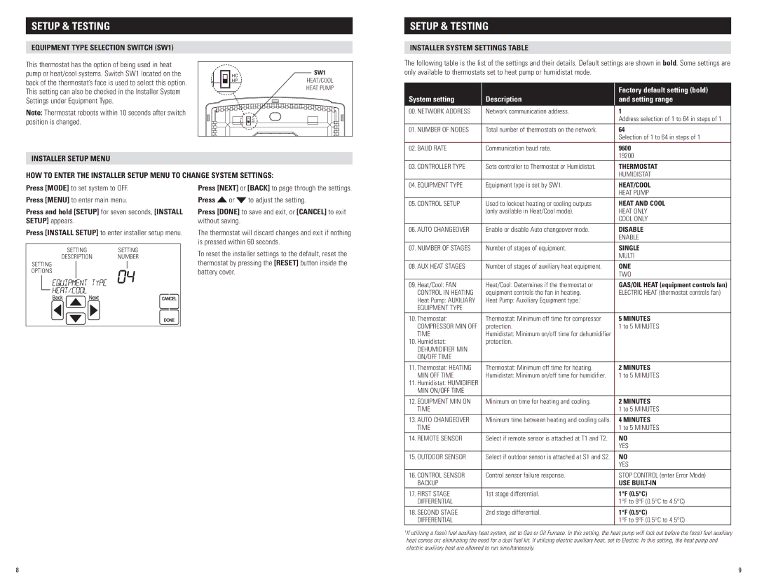 Aprilaire 8800 Setup & Testing, Equipment Type Selection Switch SW1, Installer System Settings Table, Press 