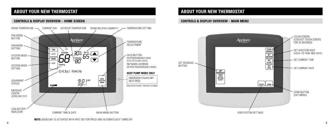 Aprilaire 8800 Controls & display overview Home Screen, Controls & display overview Main Menu, Heat pump mode only 