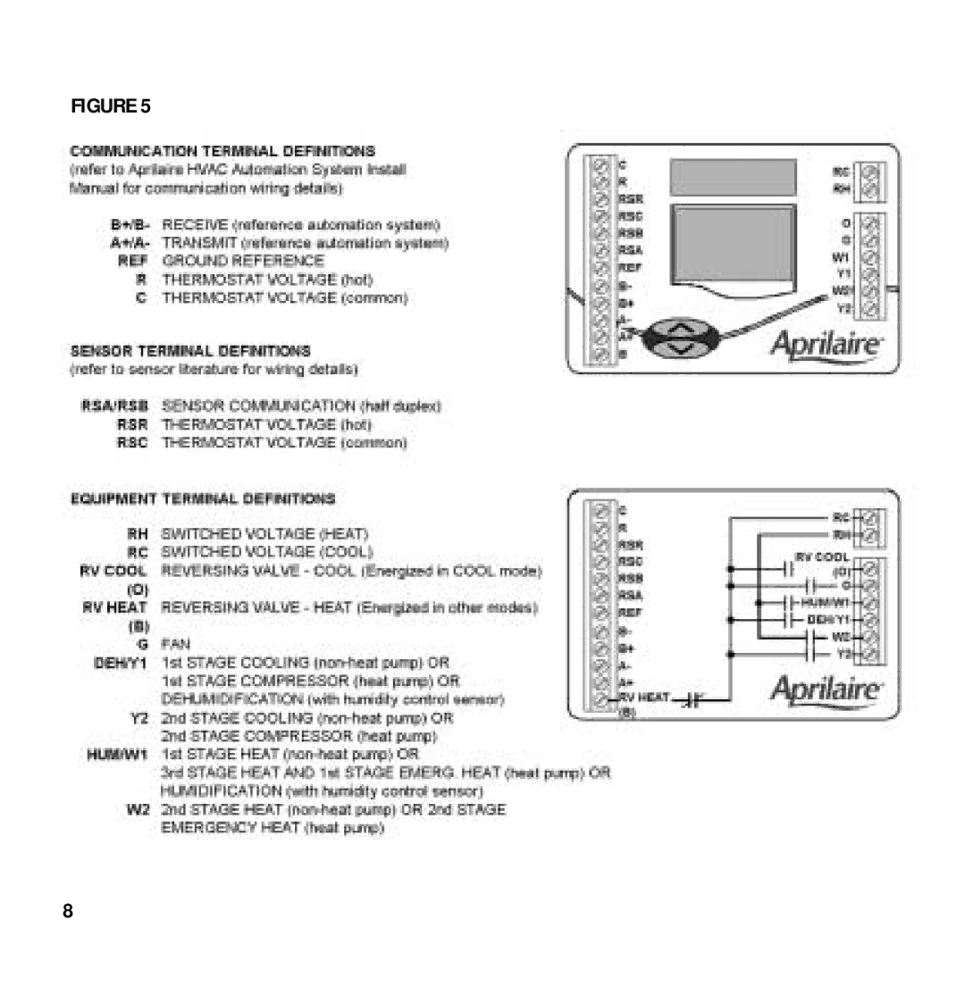 Aprilaire 8870 installation instructions 