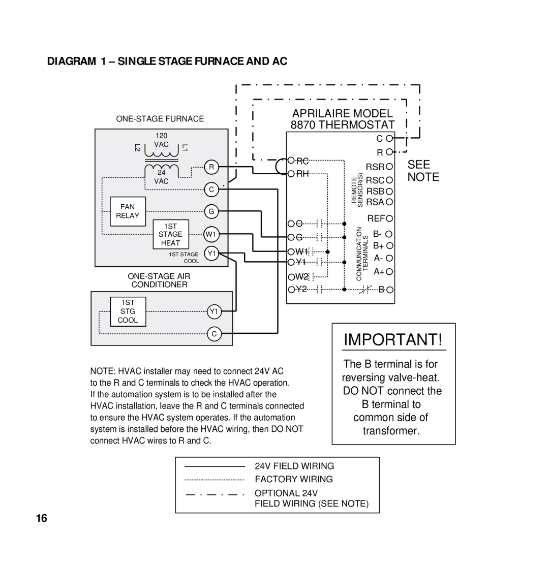 Aprilaire 8870 installation instructions Aprilaire Model Thermostat 