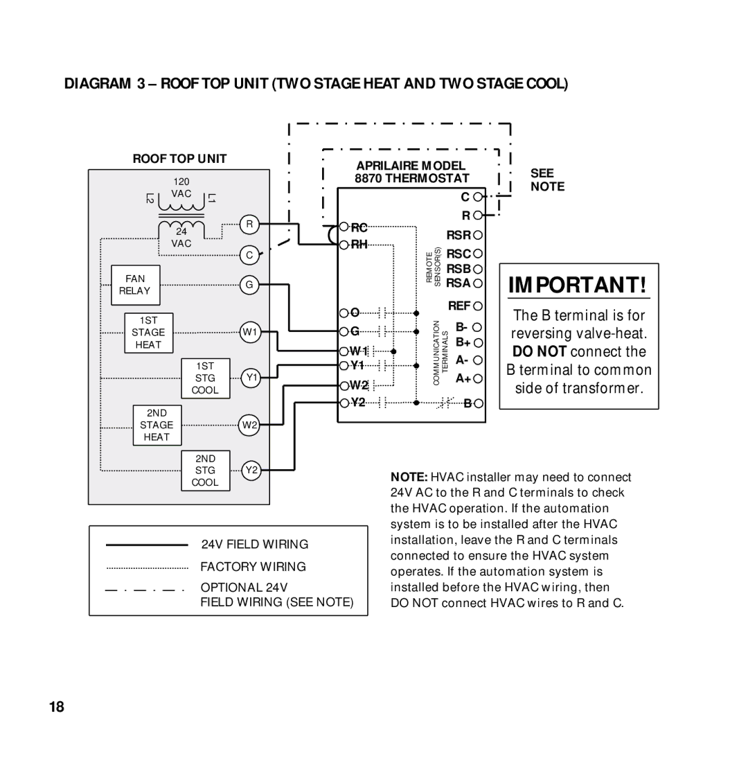 Aprilaire 8870 installation instructions Diagram 3 Roof TOP Unit TWO Stage Heat and TWO Stage Cool, Terminal to common 