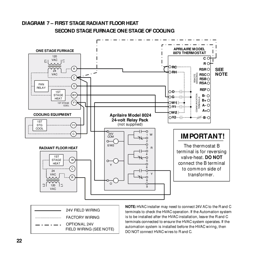 Aprilaire 8870 installation instructions Connect the B terminal 