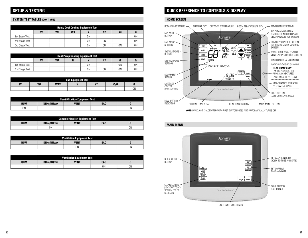 Aprilaire 8910 installation instructions Quick Reference to controls & Display, Home Screen, Main Menu, Y3/O 