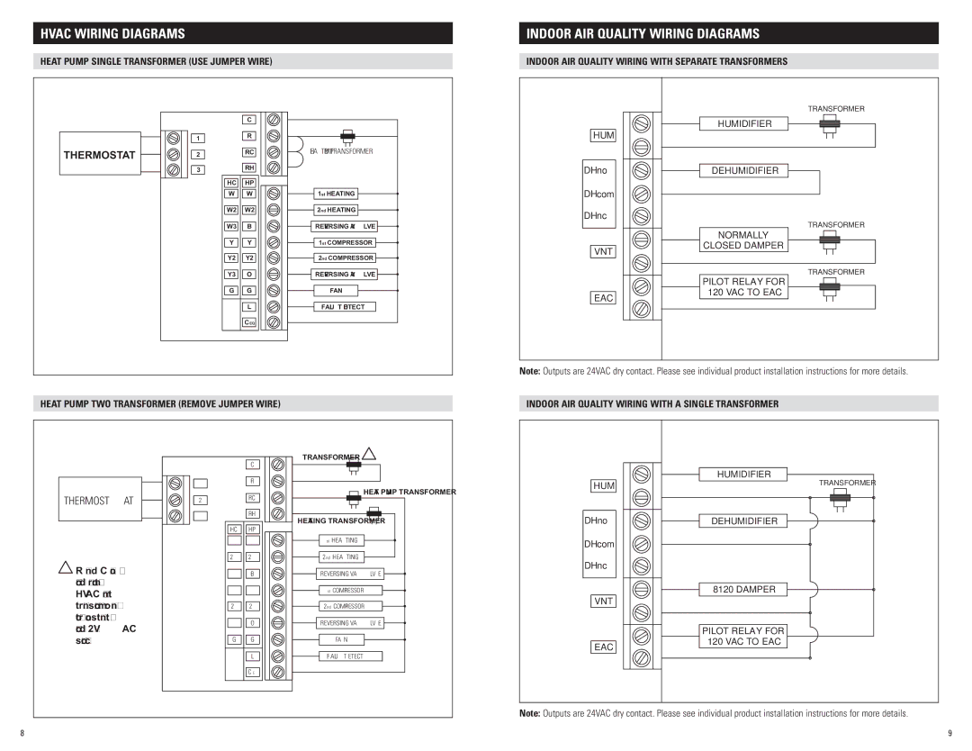 Aprilaire 8910 installation instructions Indoor Air Quality Wiring Diagrams, Thermostat 