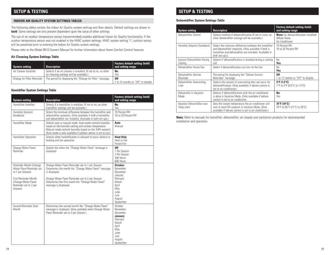 Aprilaire 8910 installation instructions Indoor Air Quality System SettingS Tables, Air Cleaning System Settings Table 