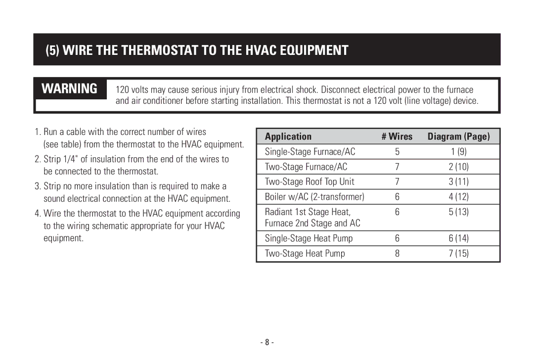 Aprilaire Model 8570 Wire the Thermostat to the Hvac Equipment, Run a cable with the correct number of wires 