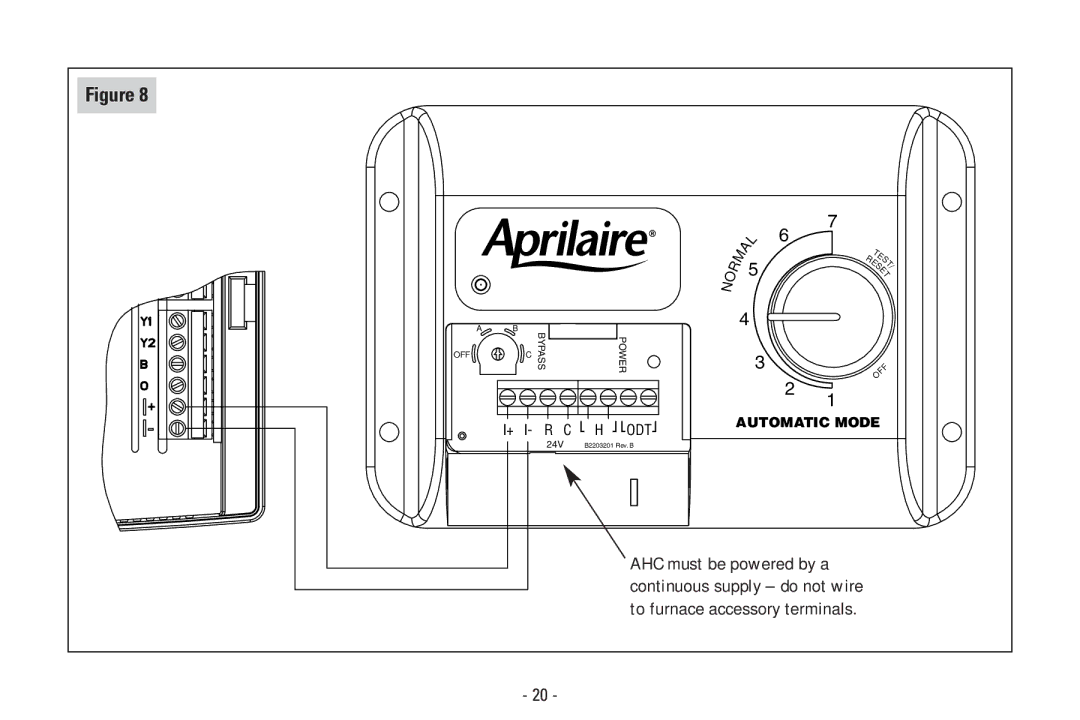 Aprilaire Model 8570 installation instructions + I- R C H Odt 