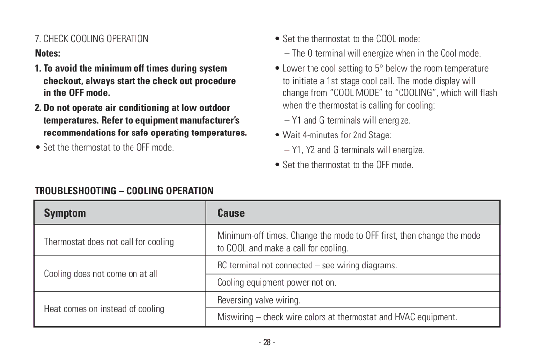 Aprilaire Model 8570 installation instructions Troubleshooting Cooling Operation, Thermostat does not call for cooling 