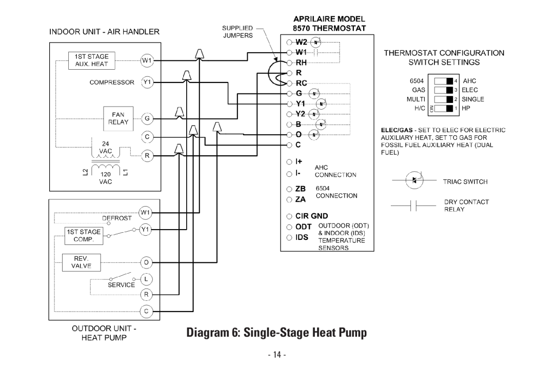 Aprilaire Model 8570 installation instructions Diagram 6 Single-Stage Heat Pump 