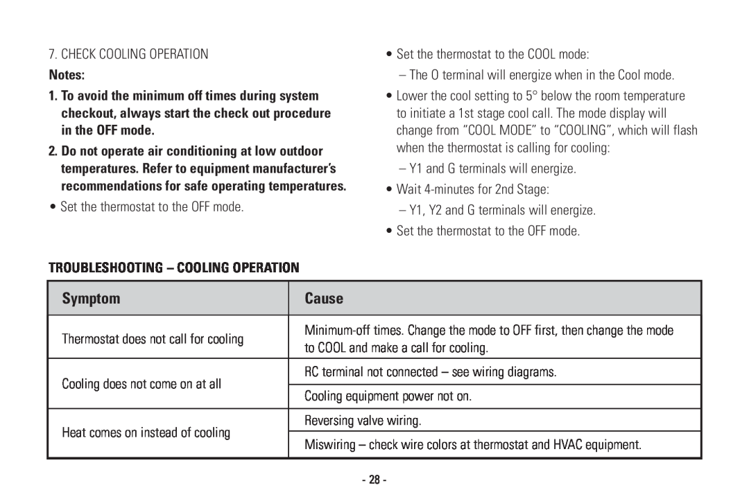 Aprilaire Model 8570 installation instructions Troubleshooting - Cooling Operation, Symptom, Cause 