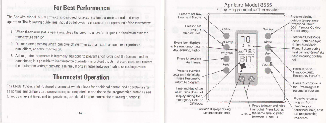 Aprilaire Thermostat, 8555, 396 manual 