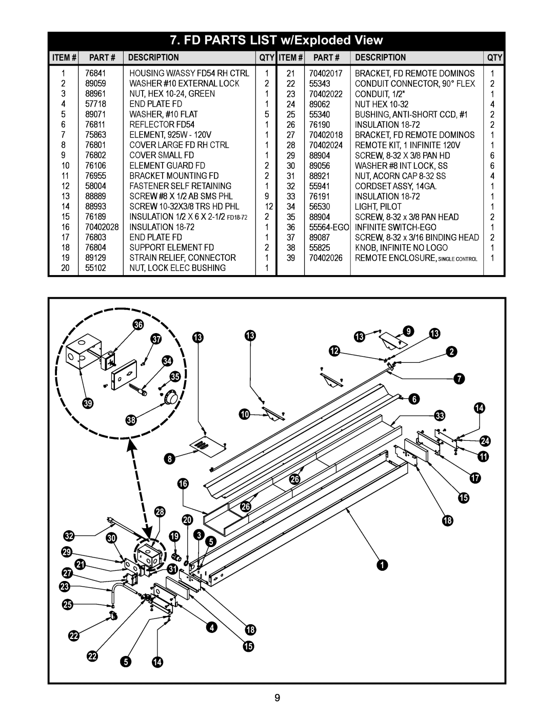 APW installation instructions FD PARTS LIST w/Exploded View, Part #, Iption, Qty Item # 