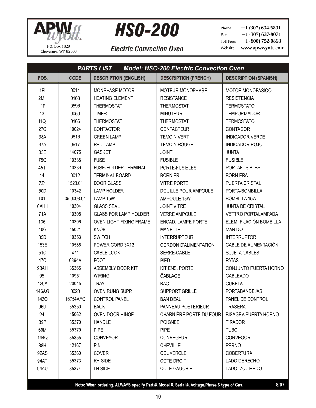 APW HSO-200 manual Parts List 