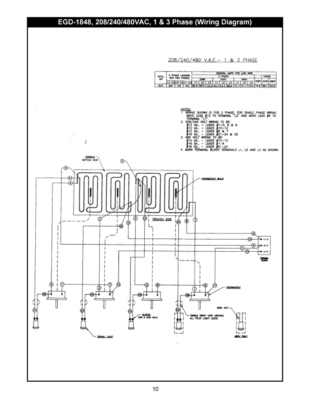 APW Wyott 2436, 1848, 2472, 2448, 1836, EGD-1824 operating instructions 