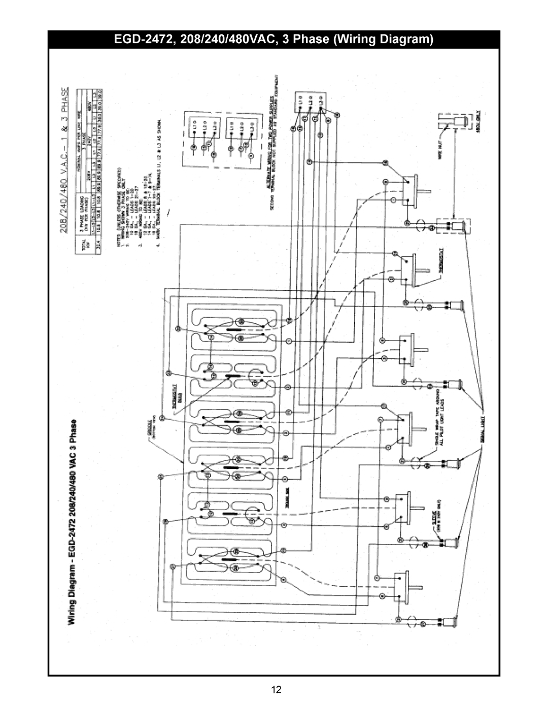 APW Wyott 1848, 2472, 2448, 1836, 2436, EGD-1824 operating instructions 