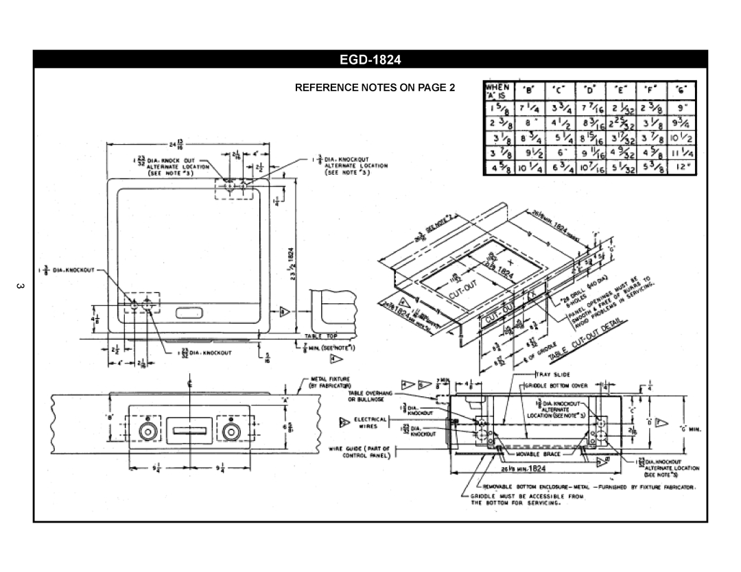 APW Wyott 1836, 1848, 2472, 2448, 2436, EGD-1824 operating instructions REFERENCENOTESONPAGE2 