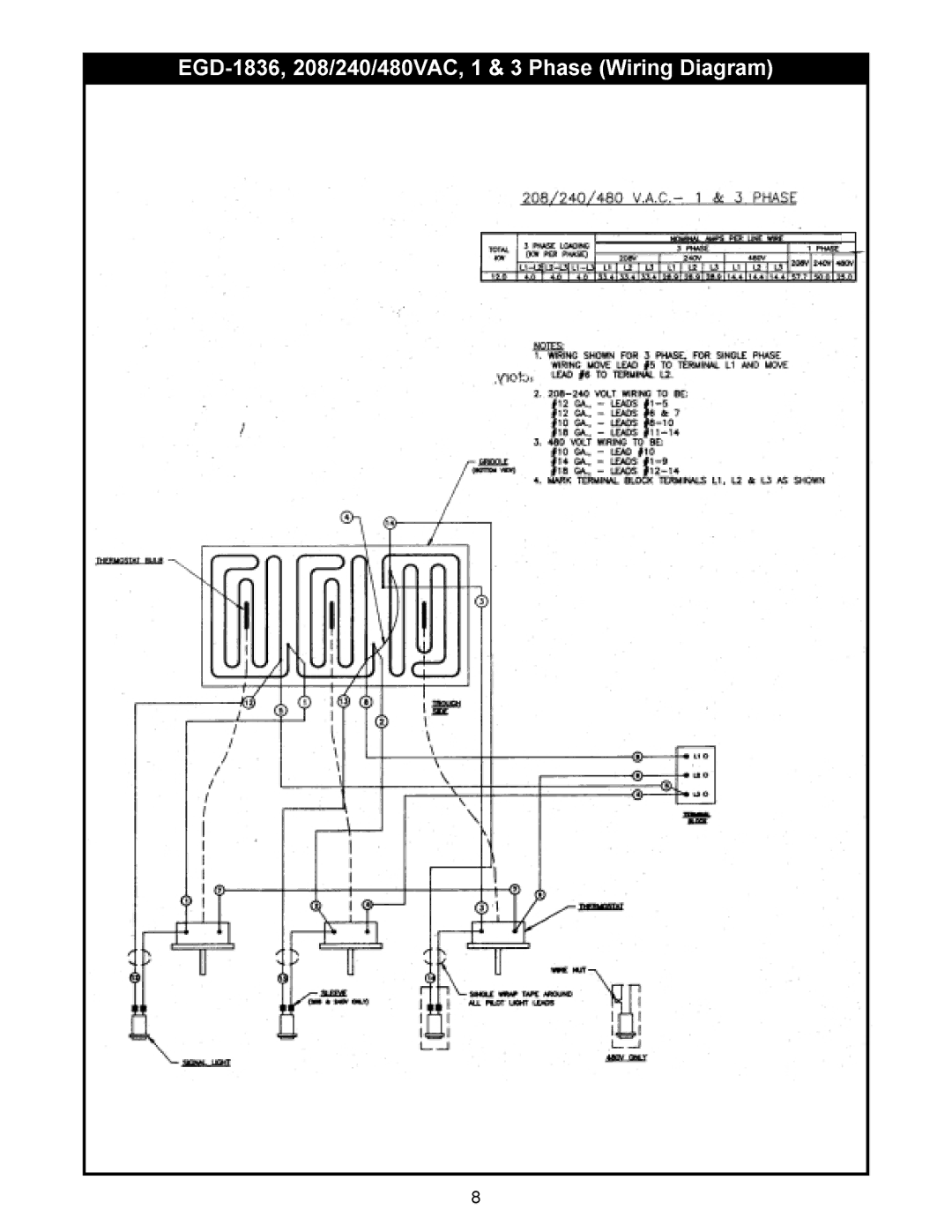 APW Wyott 2448, 1848, 2472, 1836, 2436, EGD-1824 operating instructions 