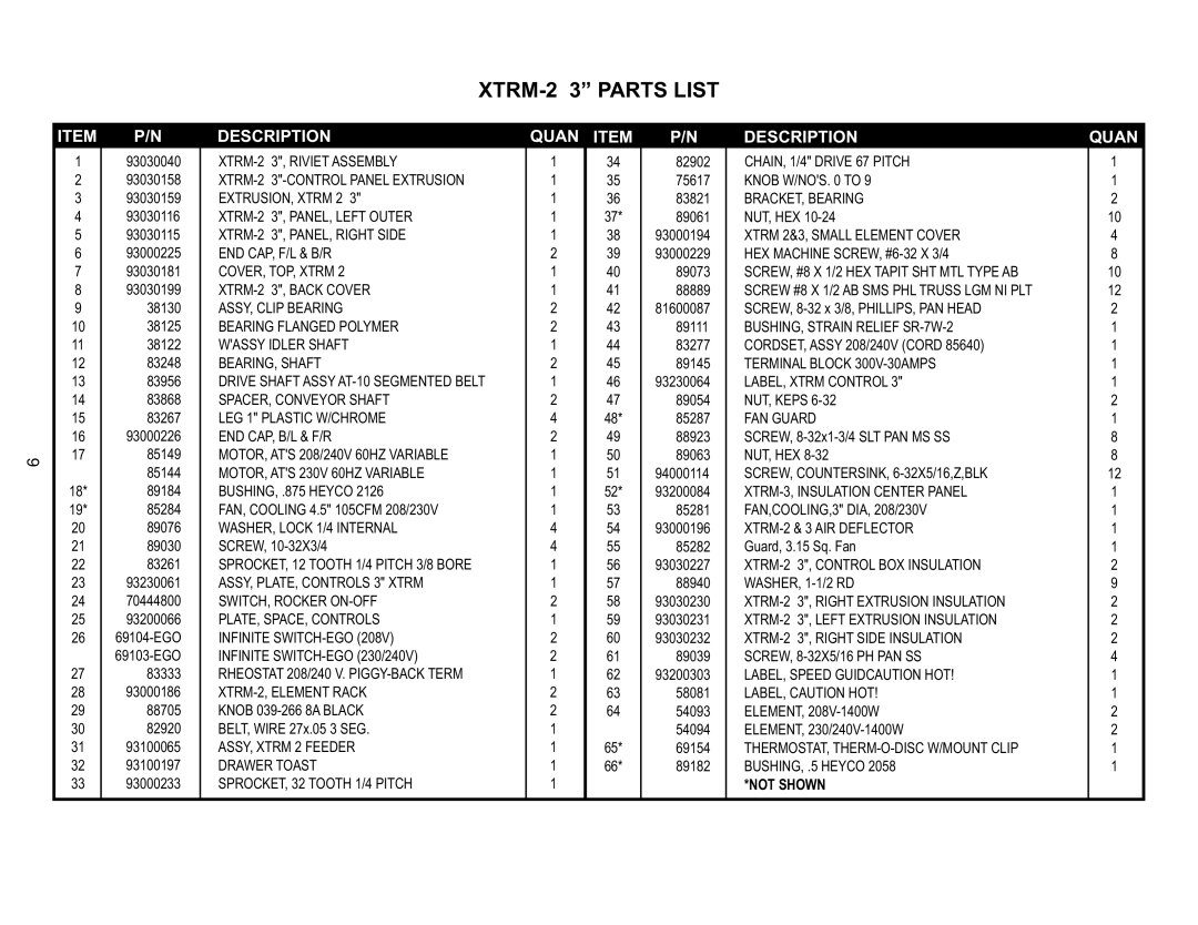 APW Wyott 93030077 manual XTRM-2 3 Parts List, Description 