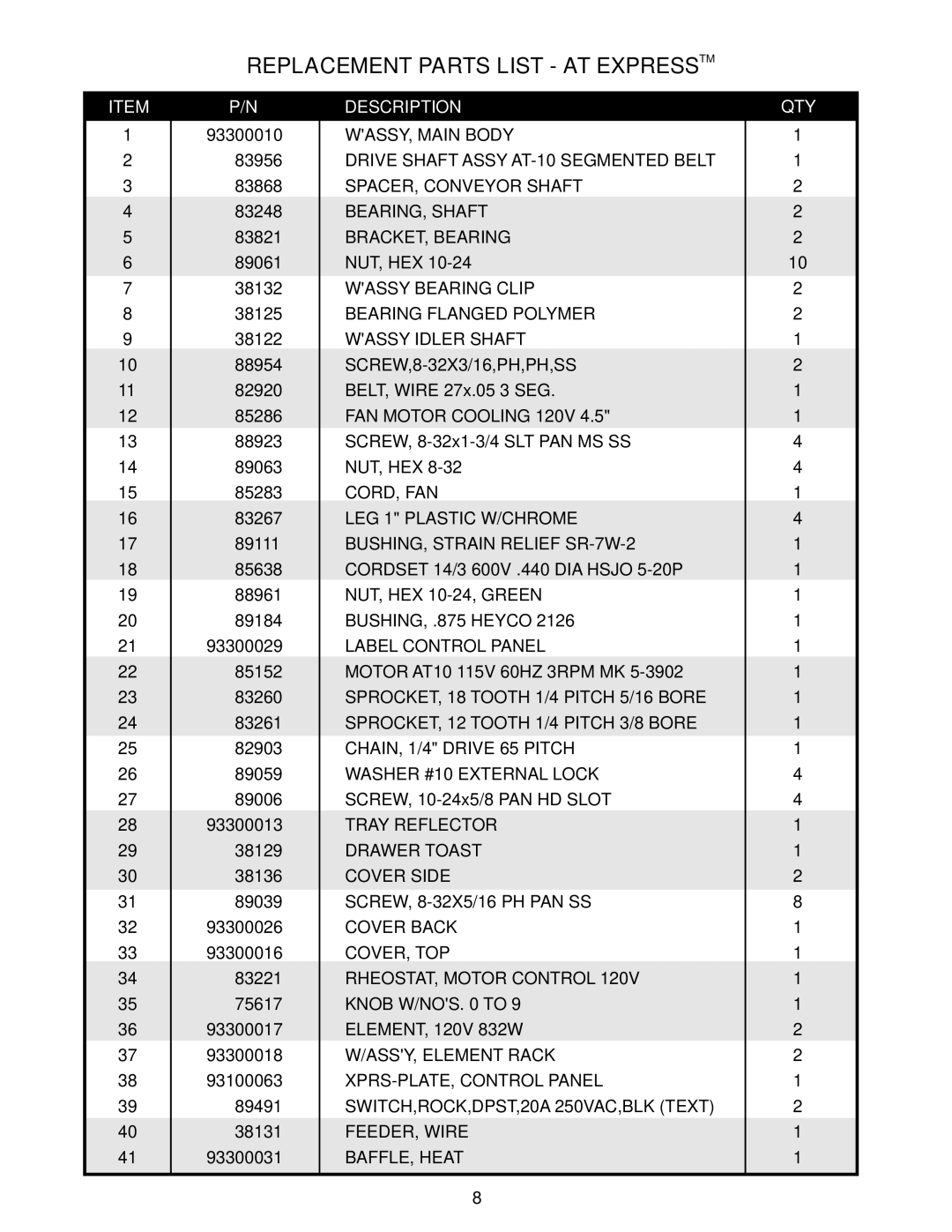 APW Wyott important safety instructions Replacement Parts List AT Expresstm, Description 